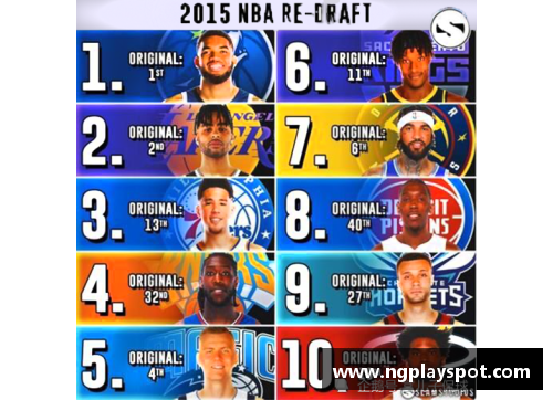 NG大舞台NBA选秀小年：潜力新星的发现与球队策略探索
